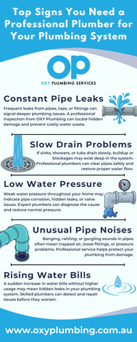 Plumber Gungahlin.jpg