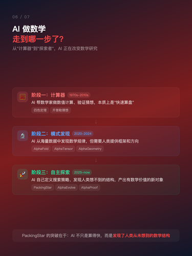 card 6.png