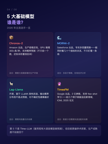 card 4.png