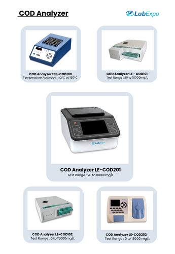 COD Analyzer LE-COD201 for Water and Wastewater Analysis.png