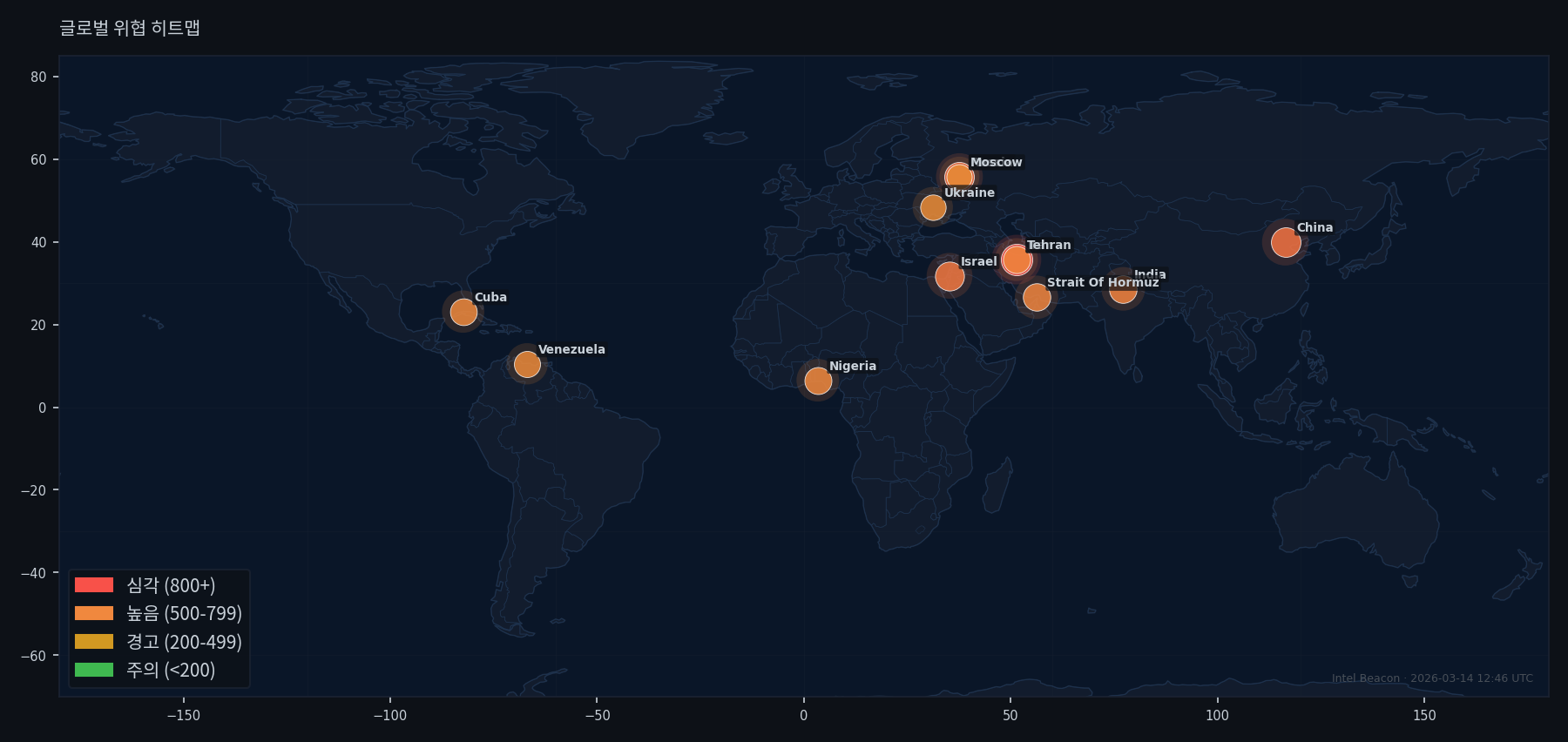 Global Threat Heatmap