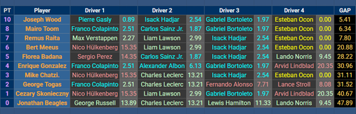 CHINA SPRINT PICKS.png