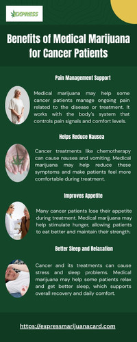 Benefits of Medical Marijuana for Cancer Patients.jpg