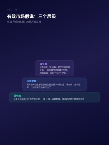 card 3.png