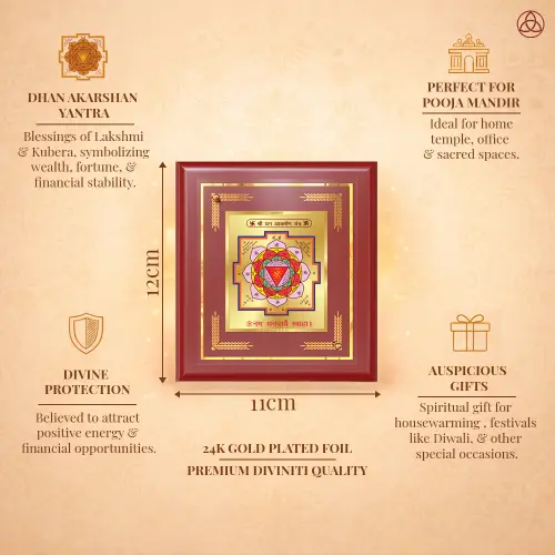 diviniti dhan akarshan yantra benefits infographic.jpg.webp