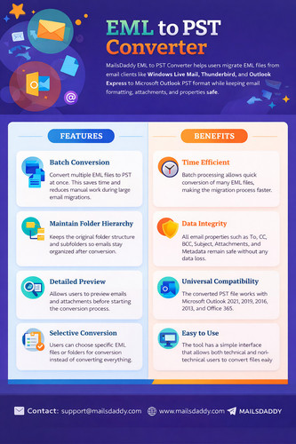 Top Benefits of Using MailsDaddy EML to PST Converter.jpg