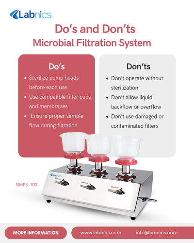 Microbial Filtration System NMFS-100.png