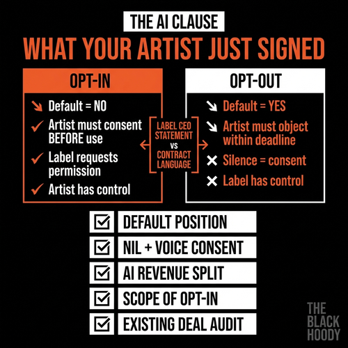 biggie ai clause.png