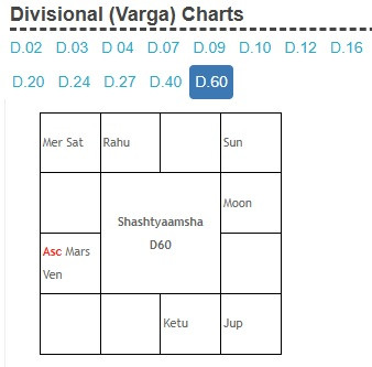 divisional.jpg