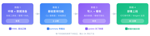 roadmap.png