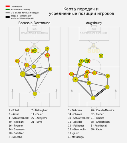 passmap.png