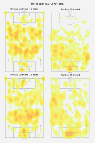 heatmap half.png