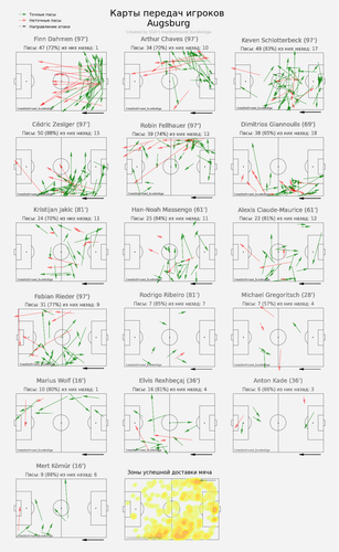 ind passmap away.png