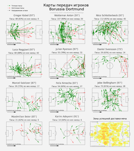 ind passmap home.png