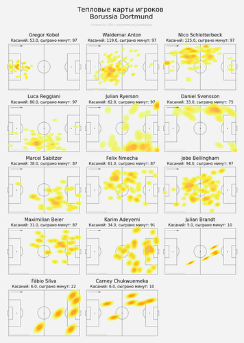 ind heatmap home.png