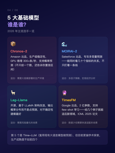 card 4.png