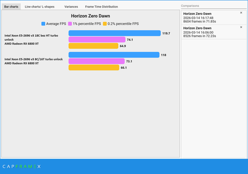 CX 2026 03 14 16 25 17 Comparison