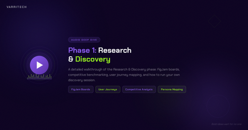 audio guide phase1.png