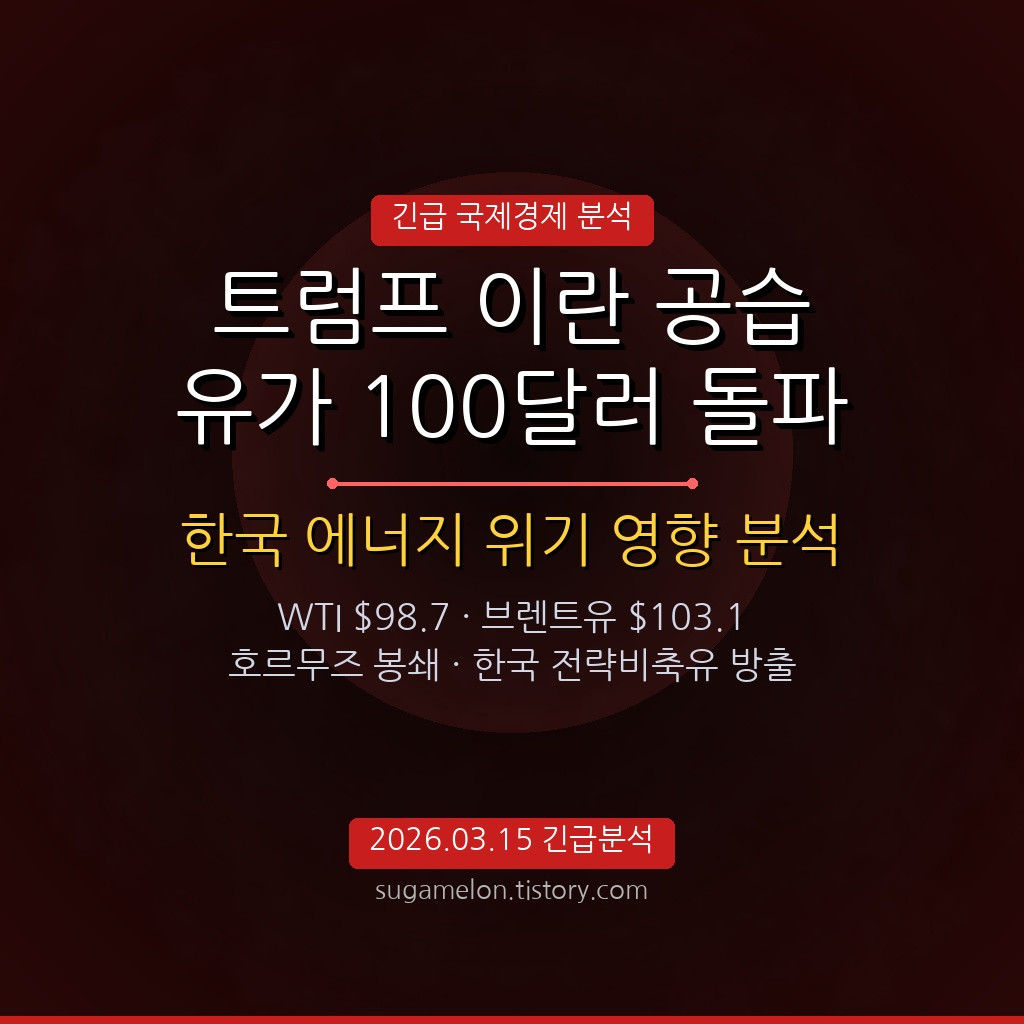 트럼프 이란 공습 유가 100달러 돌파 한국 영향 분석 2026 트럼프 이란 공습 국제유가 100달러 돌파 한국 에너지 위기 분석