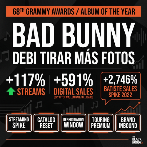 biggie grammy aoty.png