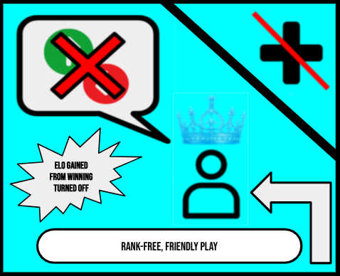 Ranked OFF.png