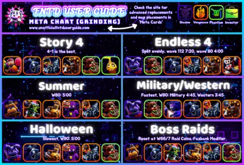 meta chart high 2jc5ea.webp