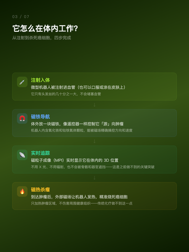 card 3.png