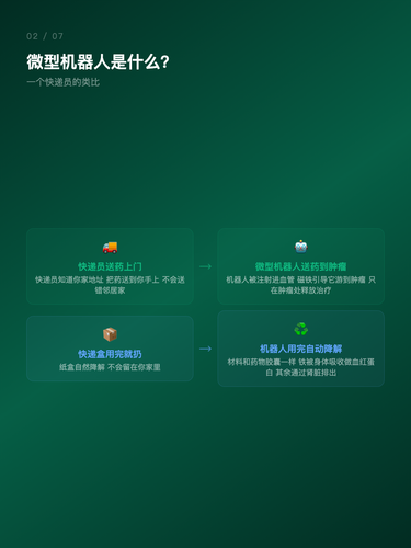 card 2.png