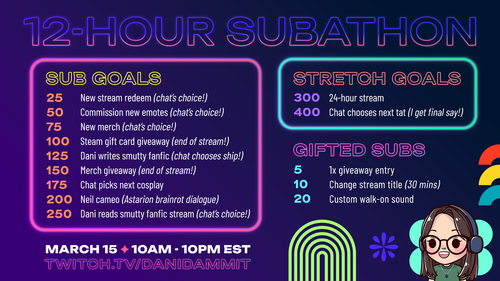 danidammit subathon 2026.png