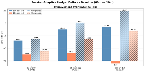 freq comparison delta.png