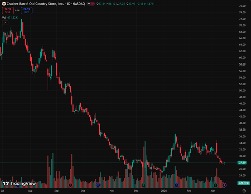 tv chart bad9dcf4.png