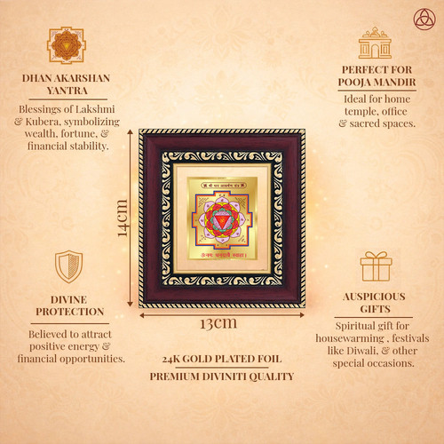 diviniti dhan akarshan yantra benefits infographic.jpg.jpg
