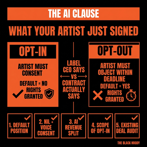 biggie ai clause.png