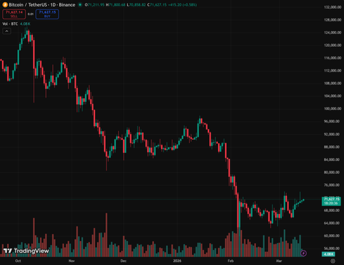 tv chart b60ca8f5.png