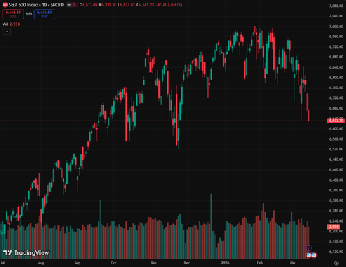 tv chart 6f50a101.png