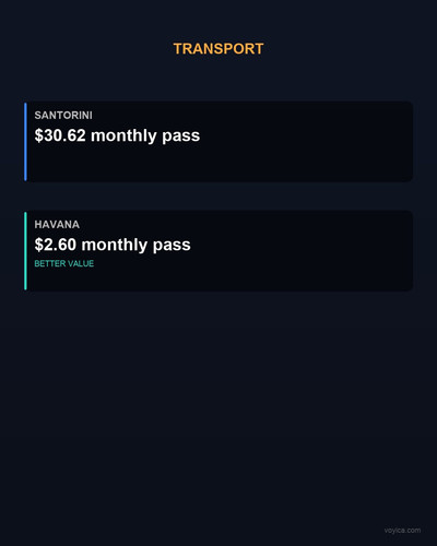 slide 04 transport.jpg