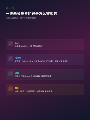 card 6.png