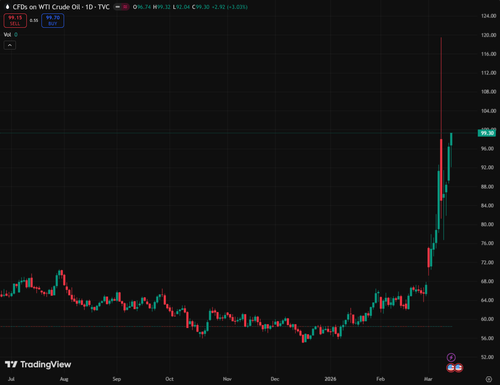 tv chart 10e16528.png