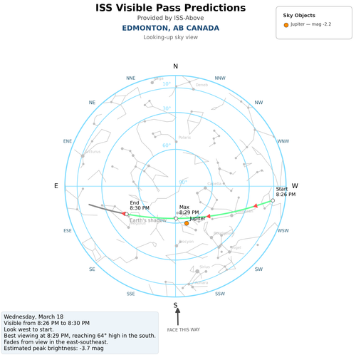 2026 03 18 2026 iss skyplot skyview.png