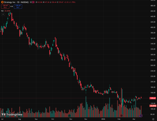 tv chart a64c0ded.png