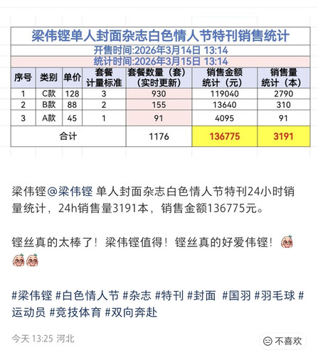 Screenshot 2026 03 15 14 25 39 872 com.xingin.xhs edit.jpg