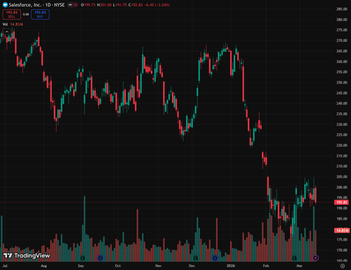 tv chart f8a7967f.png