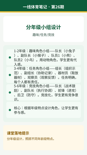 26 04 grades.png