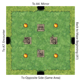 A3GMGuide