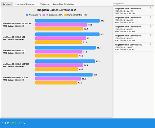 CX 2026 03 14 21 01 33 Comparison