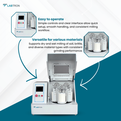 Benchtop Ball Mill LBBM-A30 - Planetary Ball Mill Machine.png