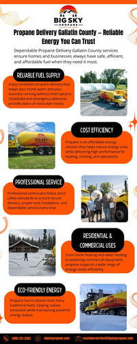 Propane Delivery Gallatin County — Reliable Energy You Can Trust.jpg