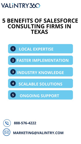 Salesforce Consulting Firms in Texas.jpg