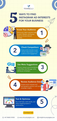 How to Find the Best Instagram Ad Interests for Your Business.jpg