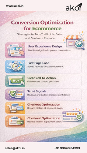 Amazon Marketing Services & Quick Commerce Solutions for Scalable Growth.jpg